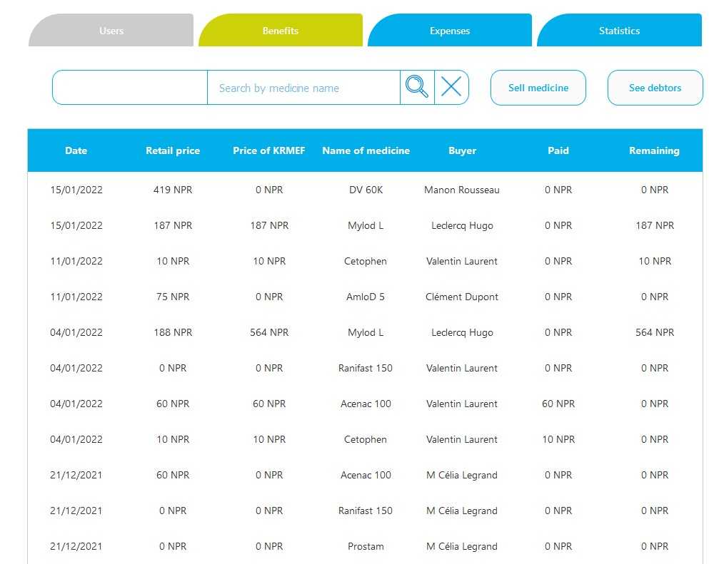 gestion des dépenses