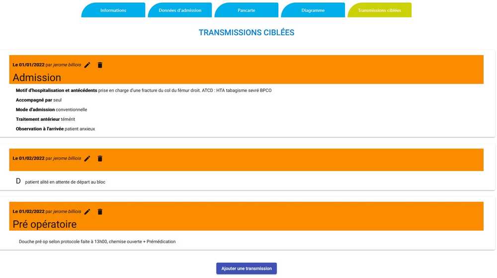 transmissions ciblées